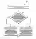 Fig. 08 - Determining adjustments of storage device timeout values based on synchronous or asynchronous remote copy state