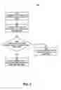 Fig. 04 - Delay mechanism on fibre channel