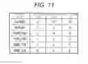 Fig. 12 - Semiconductor memory device and memory system