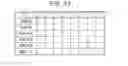 Fig. 14 - Semiconductor memory device and memory system
