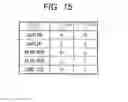 Fig. 16 - Semiconductor memory device and memory system