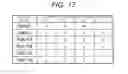 Fig. 18 - Semiconductor memory device and memory system