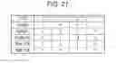 Fig. 22 - Semiconductor memory device and memory system