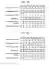 Fig. 35 - Semiconductor memory device and memory system