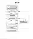 Fig. 06 - Image processing apparatus for executing job control so that copy job is not left in suspended state when user logs out while copy job is suspended by user operation, control method for image processing apparatus, and storage medium