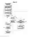 Fig. 14 - Image processing apparatus for executing job control so that copy job is not left in suspended state when user logs out while copy job is suspended by user operation, control method for image processing apparatus, and storage medium