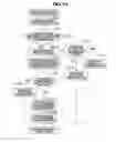 Fig. 15 - Image processing apparatus for executing job control so that copy job is not left in suspended state when user logs out while copy job is suspended by user operation, control method for image processing apparatus, and storage medium