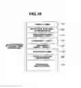 Fig. 17 - Image processing apparatus for executing job control so that copy job is not left in suspended state when user logs out while copy job is suspended by user operation, control method for image processing apparatus, and storage medium