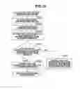 Fig. 19 - Image processing apparatus for executing job control so that copy job is not left in suspended state when user logs out while copy job is suspended by user operation, control method for image processing apparatus, and storage medium