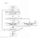 Fig. 26 - Information processing system, information processing device, controller device and accessory