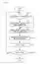 Fig. 27 - Information processing system, information processing device, controller device and accessory
