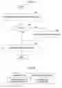 Fig. 10 - Terminal device, program, method for sharing content and information processing system