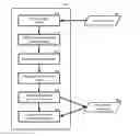 Fig. 01 - Detection of clipping event in audio signals