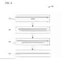 Fig. 04 - Voice-triggered macros