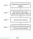 Fig. 02 - EXPERT SIGNAL RANKING SYSTEM