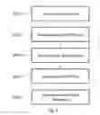 Fig. 03 - EXPERT SIGNAL RANKING SYSTEM