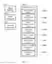 Fig. 13 - EXPERT SIGNAL RANKING SYSTEM
