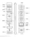 Fig. 18 - EXPERT SIGNAL RANKING SYSTEM
