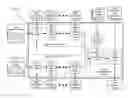 Fig. 01 - Pluggable components for runtime-image generation