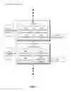 Fig. 04 - Pluggable components for runtime-image generation