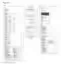 Fig. 28 - Integrated software development environments, systems, methods, and memory models