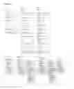 Fig. 32 - Integrated software development environments, systems, methods, and memory models