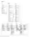 Fig. 33 - Integrated software development environments, systems, methods, and memory models