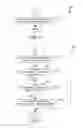 Fig. 04 - Compiler optimizations for vector operations that are reformatting-resistant