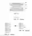 Fig. 06 - Compiler optimizations for vector operations that are reformatting-resistant