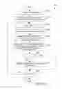 Fig. 10 - Compiler optimizations for vector operations that are reformatting-resistant