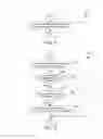 Fig. 04 - Compiler optimizations for vector operations that are reformatting-resistant