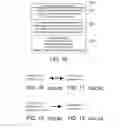 Fig. 07 - Compiler optimizations for vector operations that are reformatting-resistant