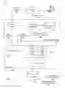 Fig. 02 - Extracting source code