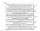 Fig. 01 - Dependency-based container deployment