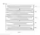Fig. 04 - Dependency-based container deployment