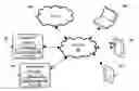 Fig. 01 - APPLICATION INSTALLS USING REMOTE APPLICATIONS