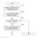 Fig. 01 - UPDATING SOFTWARE BASED ON SIMILARITIES BETWEEN ENDPOINTS