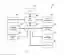 Fig. 11 - UPDATING SOFTWARE BASED ON SIMILARITIES BETWEEN ENDPOINTS