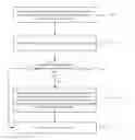Fig. 01 - Method and Device for Running Version File