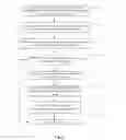 Fig. 03 - Method and Device for Running Version File