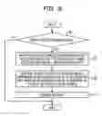 Fig. 10 - Processor and method