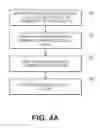 Fig. 06 - Multi-element instruction with different read and write masks