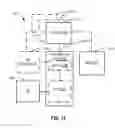 Fig. 19 - Multi-element instruction with different read and write masks