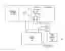 Fig. 01 - Sliding window encoding methods for executing vector compare instructions to write distance and match information to different sections of the same register