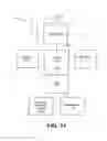 Fig. 15 - Sliding window encoding methods for executing vector compare instructions to write distance and match information to different sections of the same register