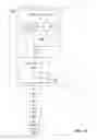 Fig. 04 - Instructions and logic to vectorize conditional loops