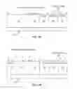 Fig. 09 - Instructions and logic to vectorize conditional loops