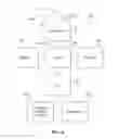 Fig. 14 - Instructions and logic to vectorize conditional loops