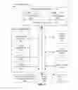 Fig. 17 - Fusible instructions and logic to provide or-test and and-test functionality using multiple test sources