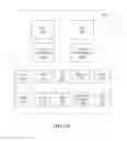 Fig. 18 - Fusible instructions and logic to provide or-test and and-test functionality using multiple test sources